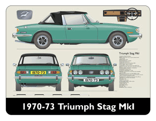 Triumph Stag MkI 1970-73 Mouse Mat